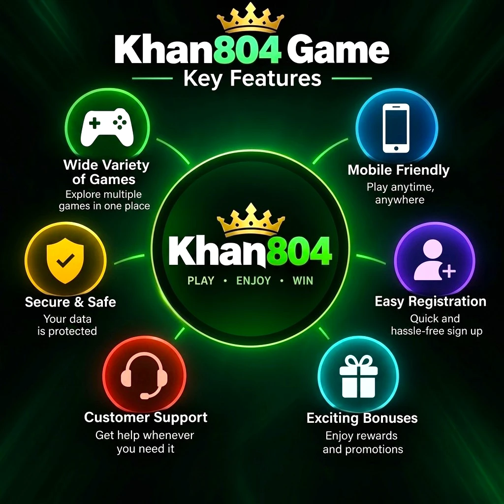 KHAN804 Key Features