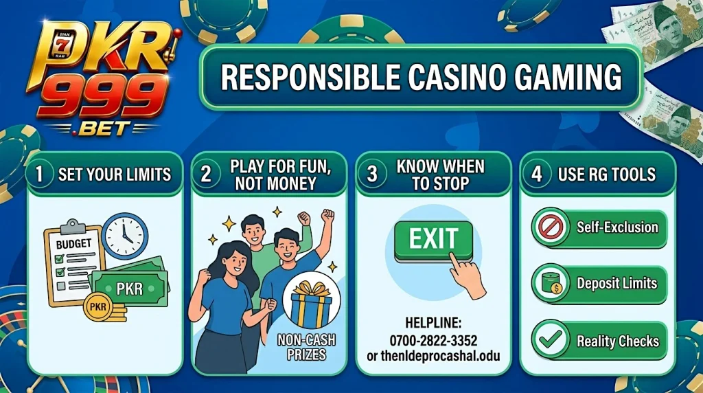 Responsible Casino Gaming